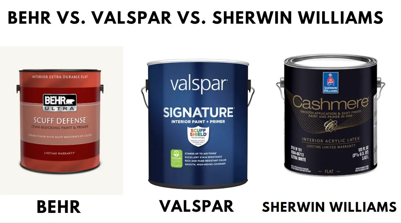 Behr vs. Valspar vs. Sherwin Williams