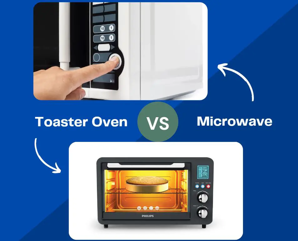 Toaster Oven vs. Microwave