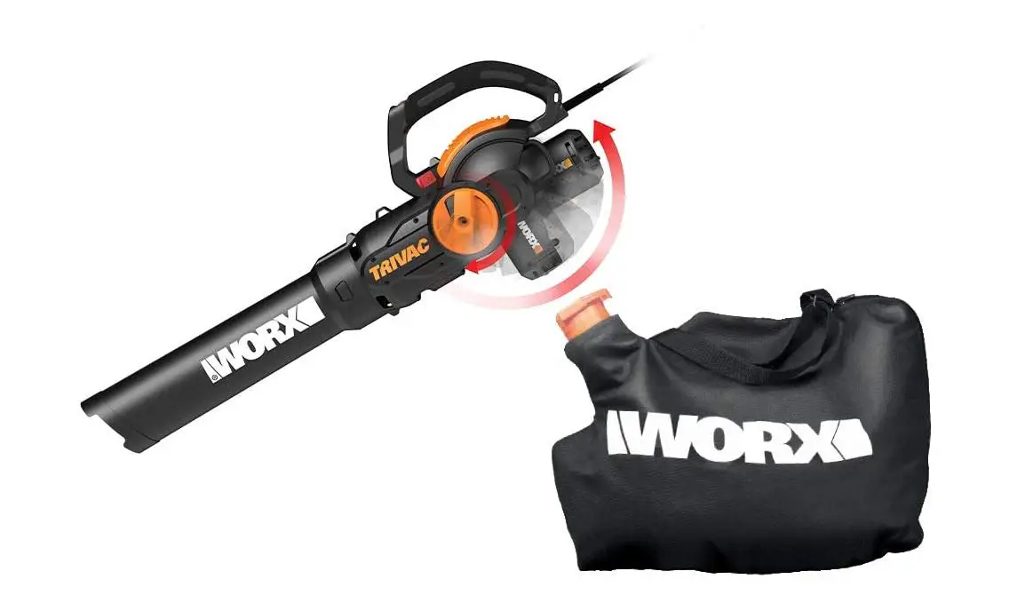 Worx Trivac Wg512